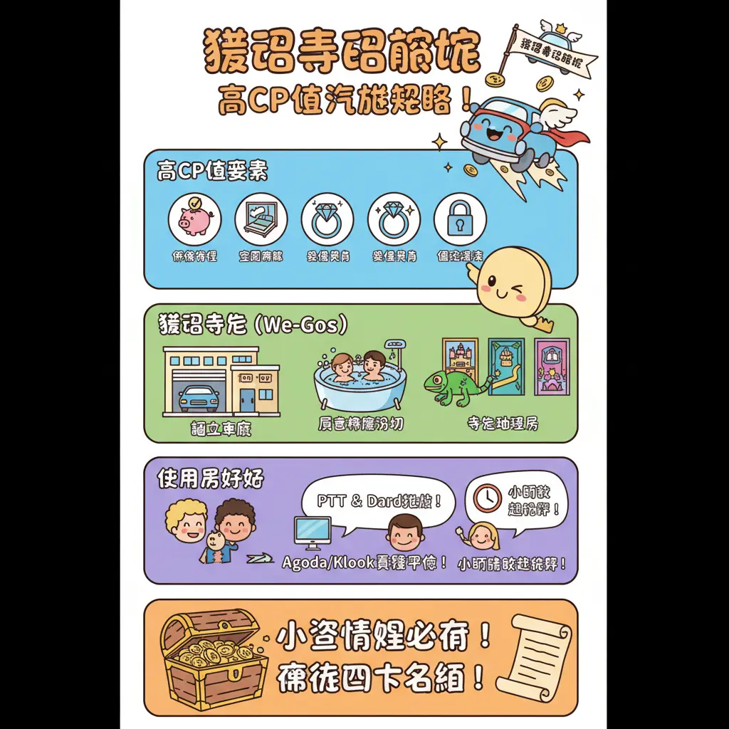 汽車旅館 - 薇閣精品旅館