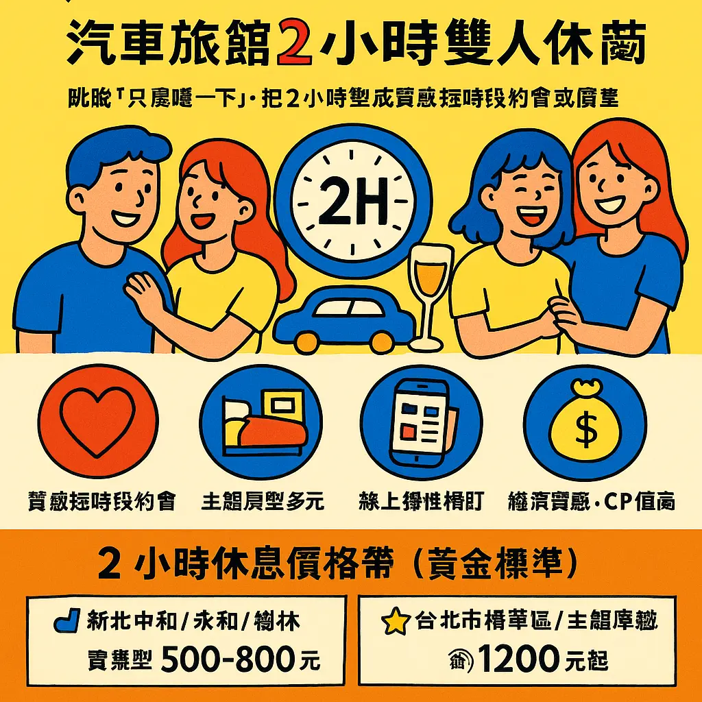 汽車旅館休息2小時 - 摩鐵休息