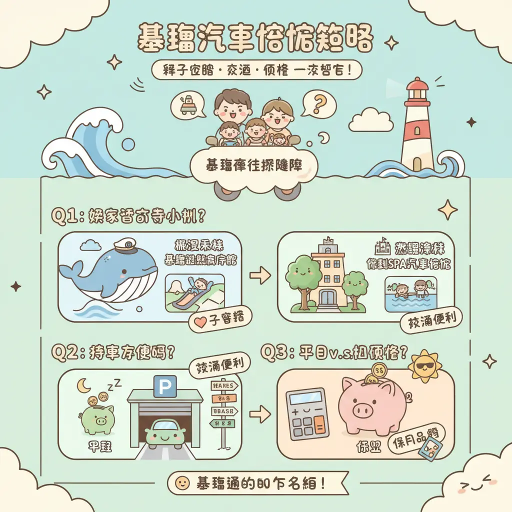 基隆 汽車旅館 - 旅館