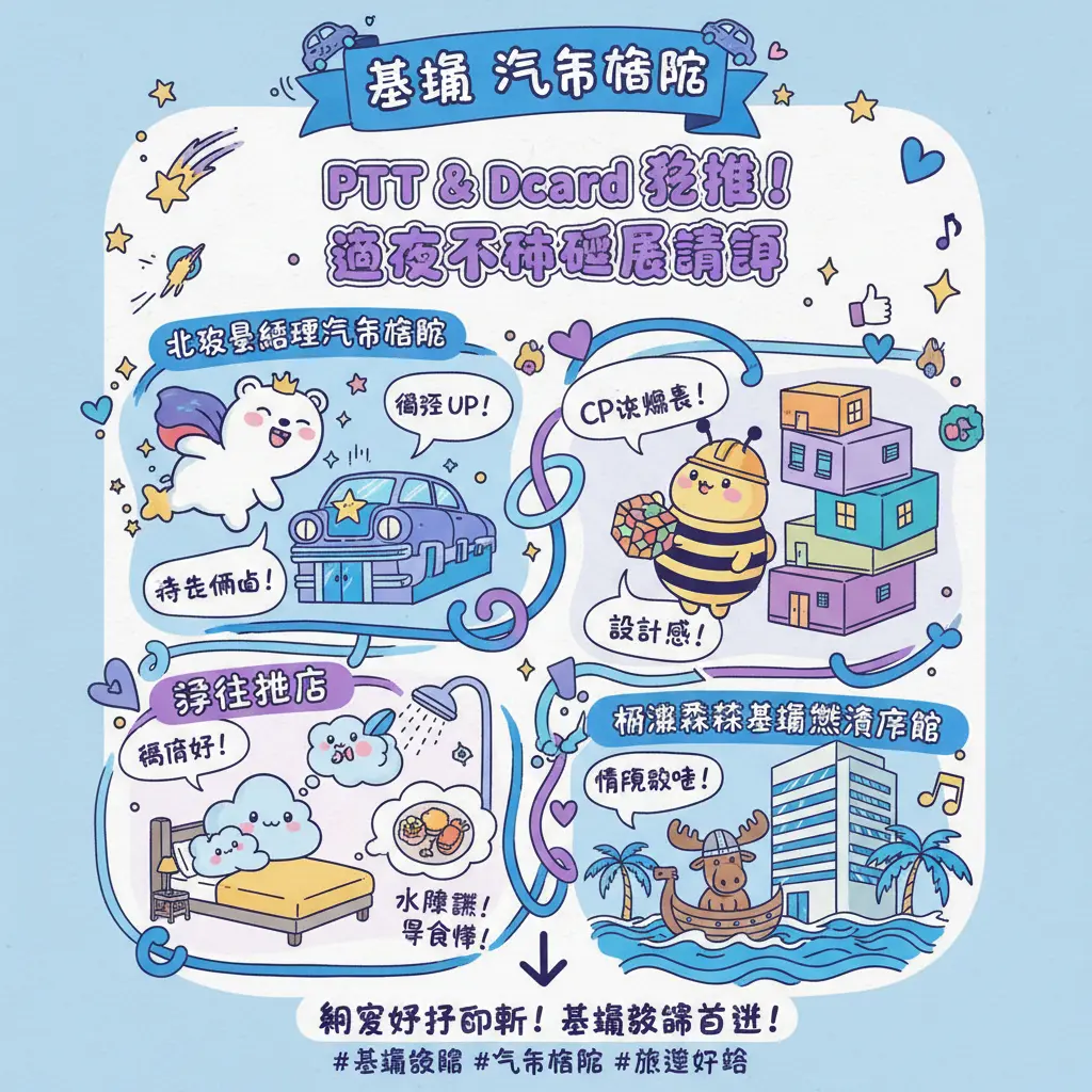 基隆 汽車旅館 - 北極星經典汽車旅館