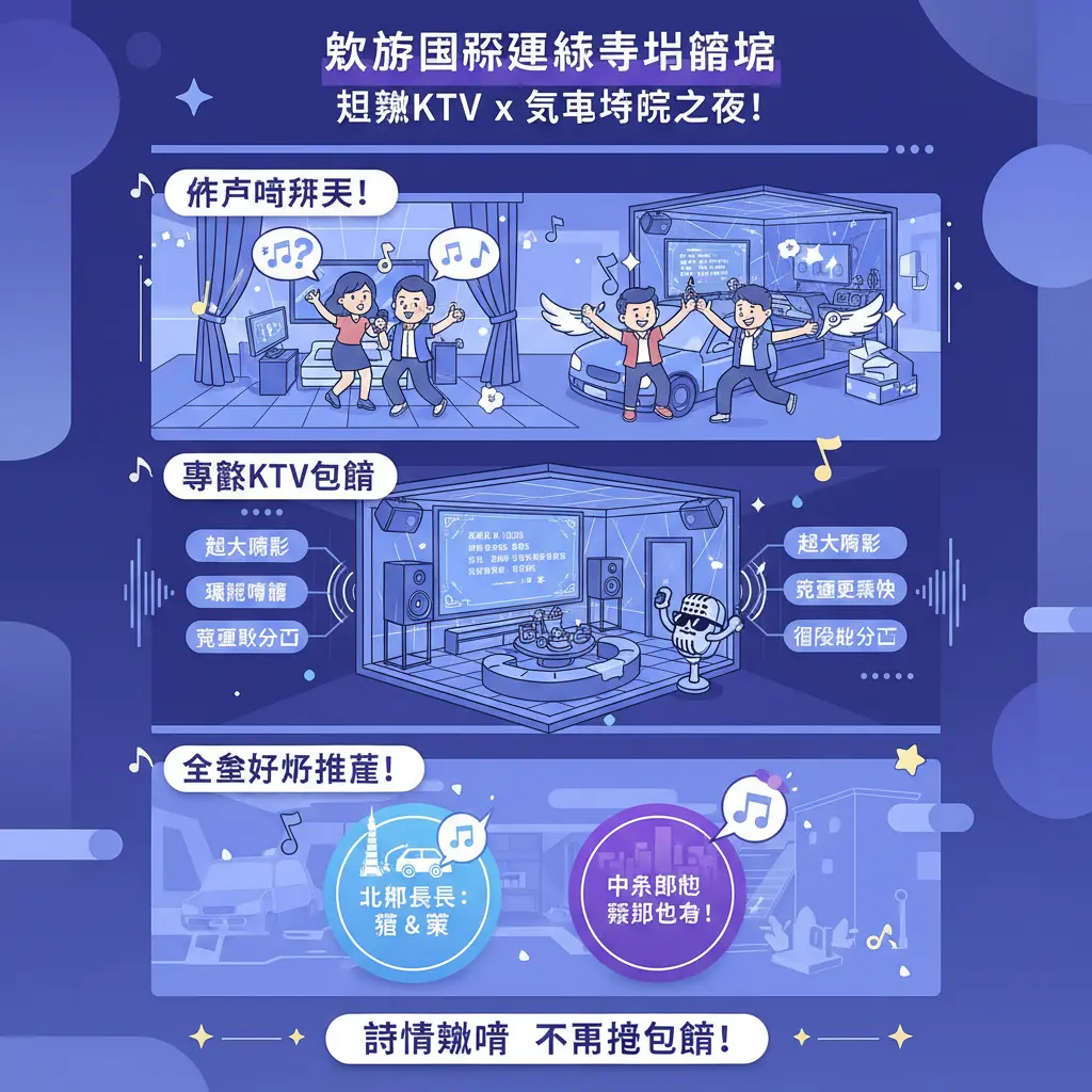 汽車旅館 ktv - 歐遊國際連鎖精品旅館