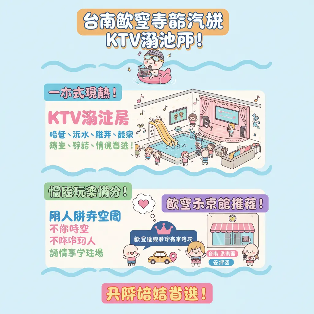 台南 汽車旅館 - 歐悅連鎖精品汽車旅館