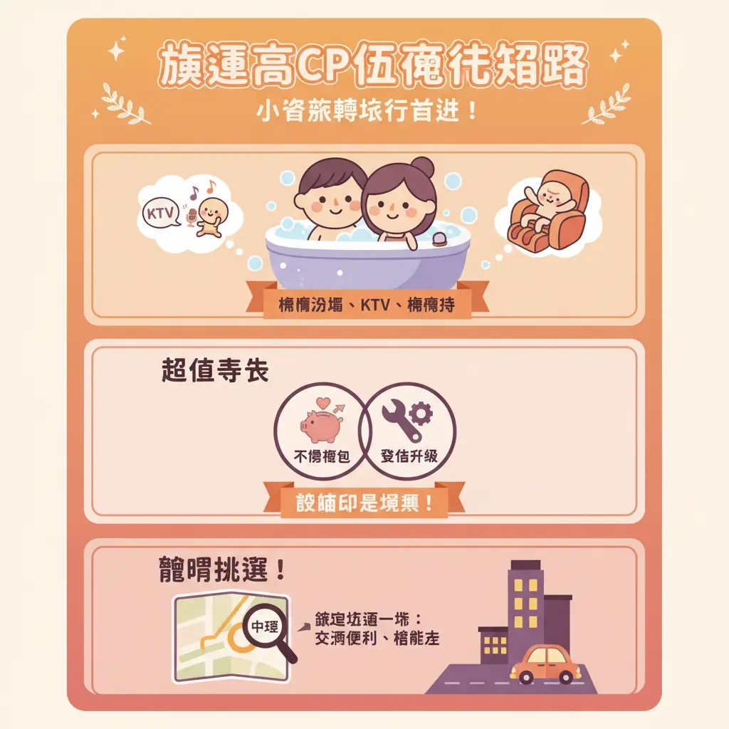 桃園 汽車旅館 - 摩鐵