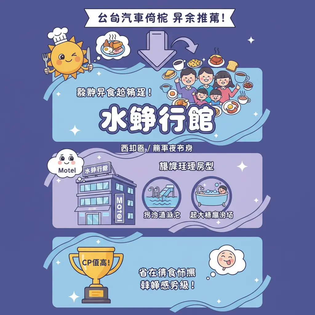 台中 汽車旅館 推薦 - 水舞行館